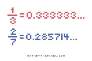 Non Terminating Decimal Examples (The Ultimate List)